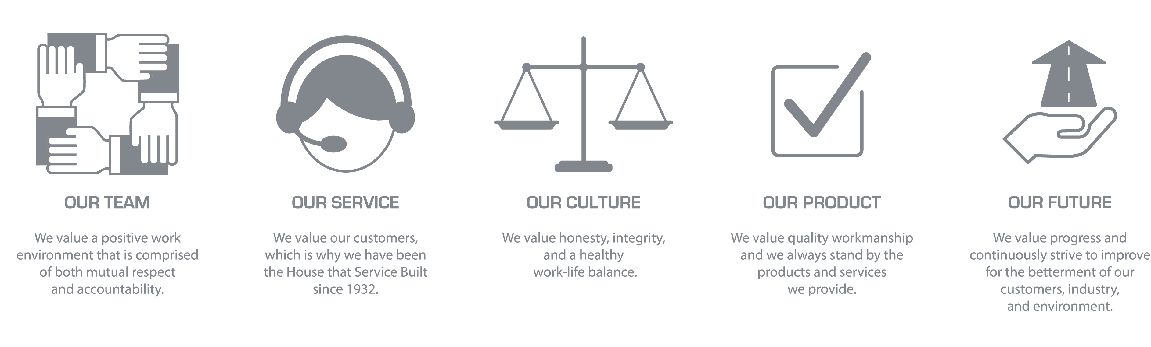 gth_core_values_grey-01