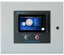 GTH Engineered Product CLR Honeywell ControLinks