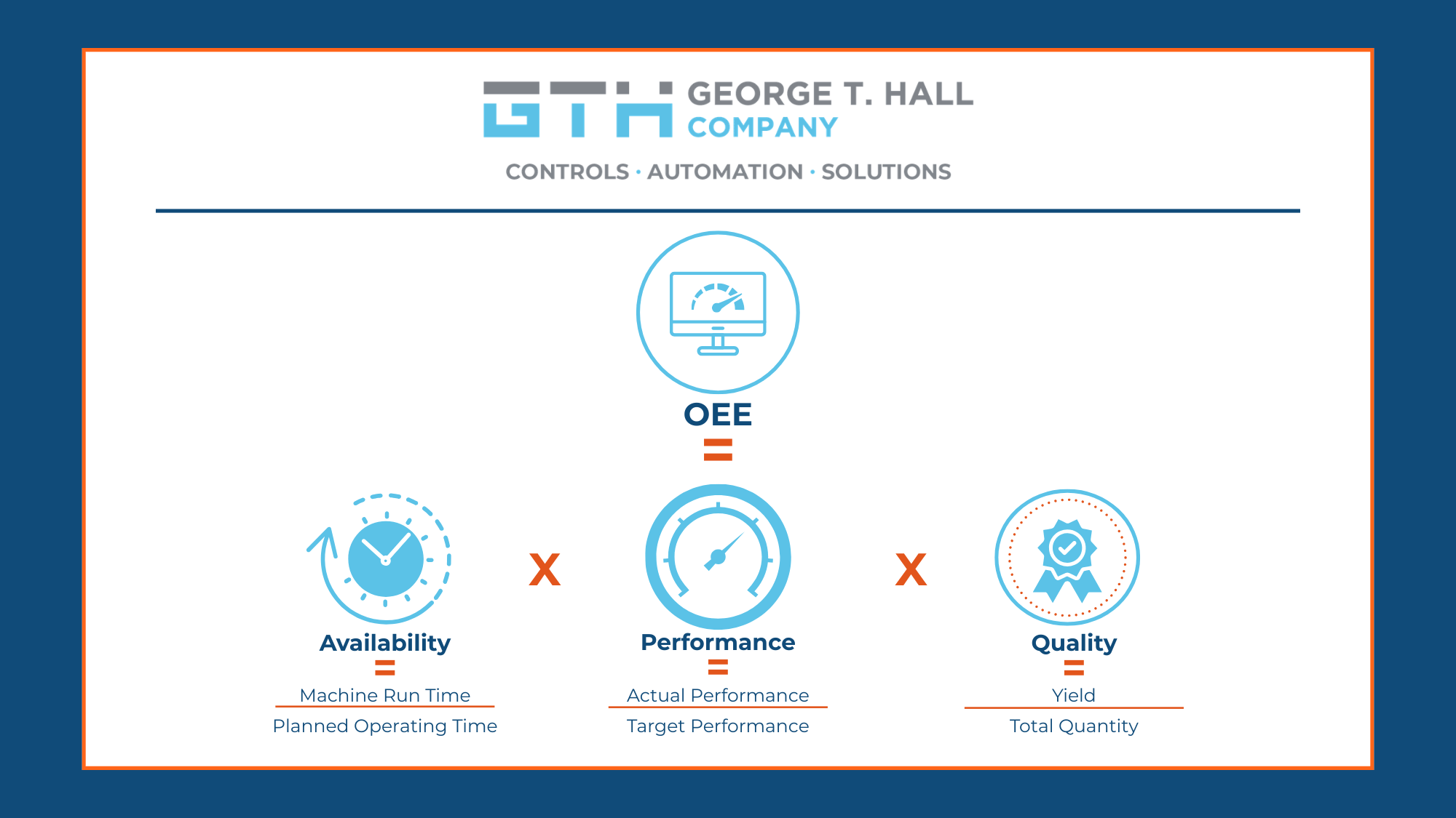 OEE-Web-Infographic-16x9