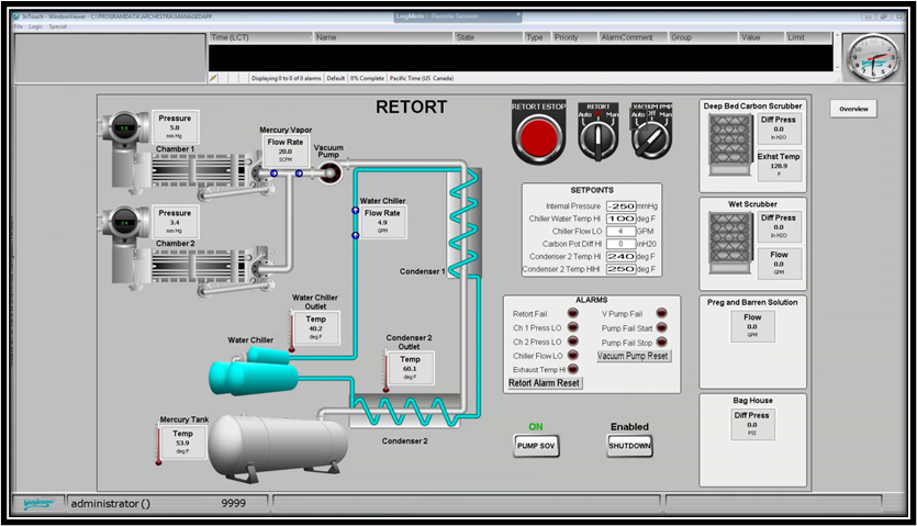 SCADA Sample 2