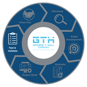 Test-&-Validate-Wheel-3