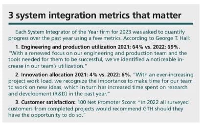 metrics screenshot