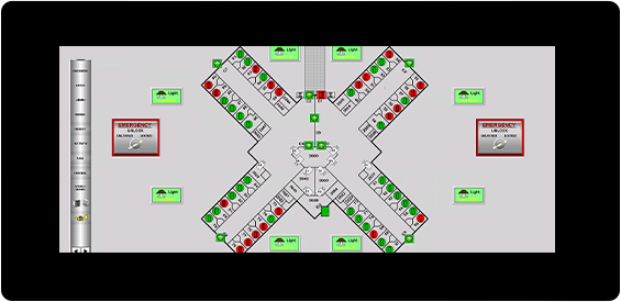 GTH SCADA Programming